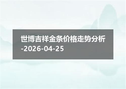 世博吉祥金条价格走势分析-2026-04-25