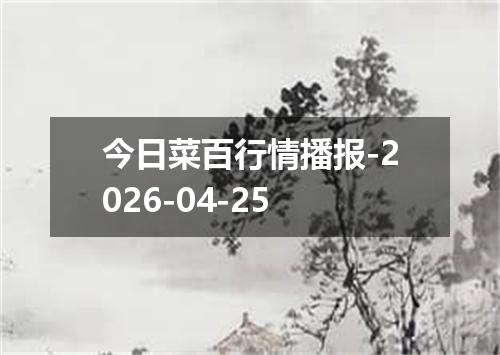 今日菜百行情播报-2026-04-25